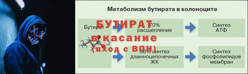 Бутират 1.4BDO  как найти закладки  Инсар 